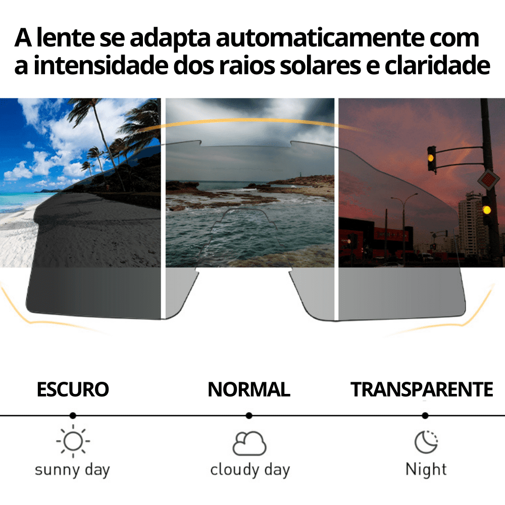 Óculos De Ciclismo Polarizado PolarVision - COMPRE 1 LEVE 2